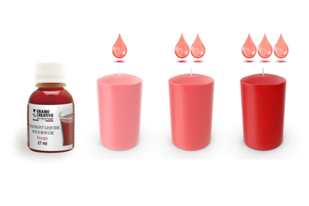 diluyente colorante para vela - Perfumes y Colorantes para Velas – 10doigts.fr