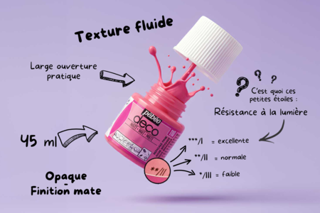 gamme pébéo déco - Matte Acrylic Paint – 10doigts.fr