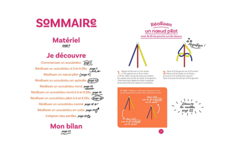 Book: Discovering Scoubidous - 3 - Scoubidou - 10doigts.com - Scoubidou – 10doigts.fr