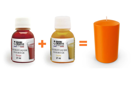 mezcla de colorante para vela - Perfumes y Colorantes para Velas – 10doigts.fr