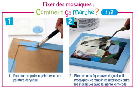 Mosaicos de vidrio pulido - Mosaicos de vidrio – 10doigts.fr