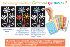 Tableaux avec des gommettes : Comment ça marche ? - Kits carteries - 10doigts.fr - 2