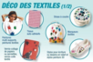 Consejos de Deco de los textiles - Manualidades día de la madre – 10doigts.fr