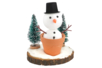 Little Snowman in a Pot - 2 - Christmas Crafts - 10doigts.com - Christmas Crafts – 10doigts.fr
