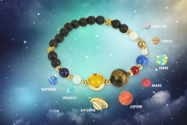 pulsera planeta - Lithothérapie et Bracelets chakras à confectionner - 10doigts.fr
