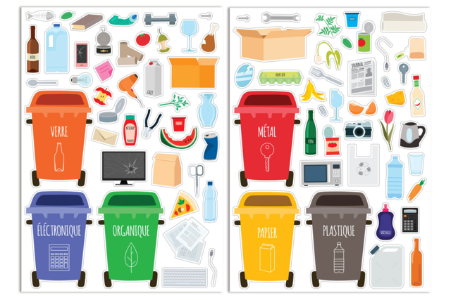 Stickers "Waste Sorting - 84 pcs - 2 - Creative Sticker Kits - 10doigts.com - Kits créatifs avec gommettes : le plein d’idées pour les petits artistes - 10doigts.fr