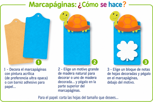 blocs de notas de 40 hojas de papel blanco - Blocs notes - 10doigts.fr