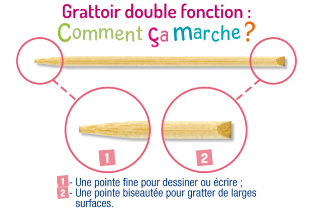 Scratch Windmill - 3 - Scratch and Punch Cards - 10doigts.com - Cartes à gratter et à poinçonner : révélez votre créativité en relief - 10doigts.fr