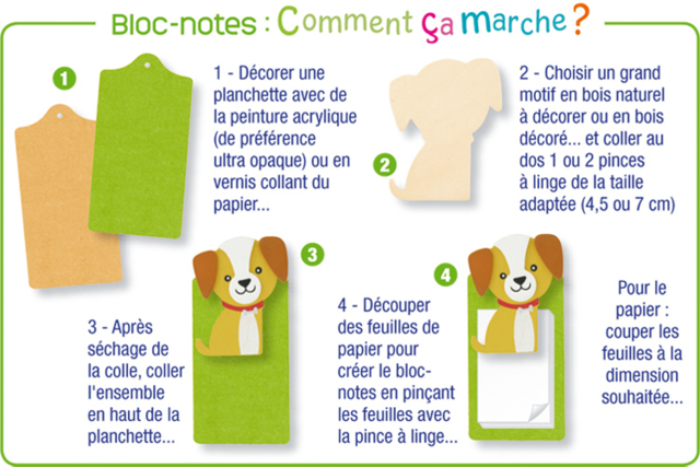 Wood or MDF Plaque - 20 cm - 15 - Wooden Objects for the Kitchen - 10doigts.com - Objets en bois à décorer pour la cuisine - 10doigts.fr