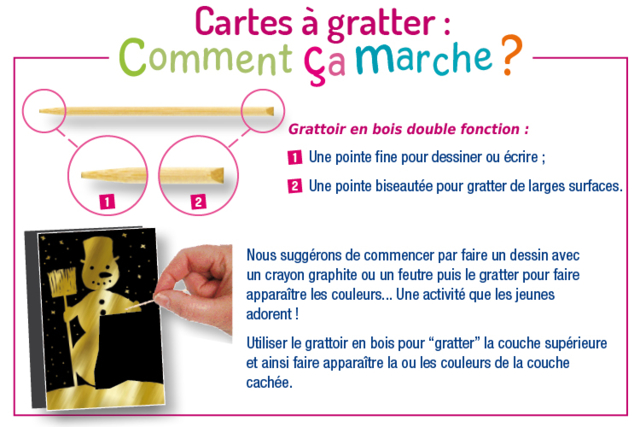 Cartas de rascar: ¿Cómo funciona? - Cartes à gratter et à poinçonner : révélez votre créativité en relief - 10doigts.fr