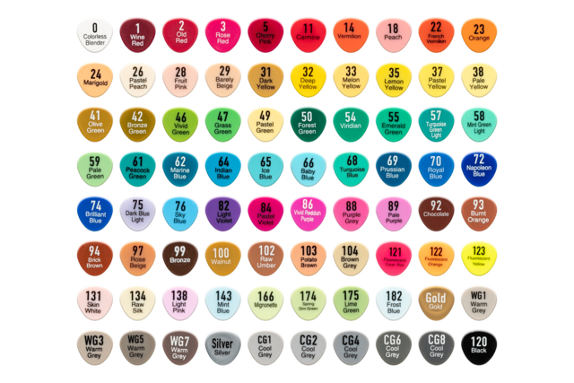 rotuladores dibujo promarker manga - Bullet Journal, Planner - 10doigts.fr