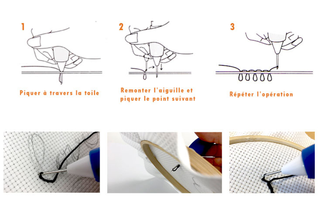 Automatic Needle "Punch Needle" - 6 - Needles and Hooks - 10doigts.com - Aiguilles et crochets - 10doigts.fr